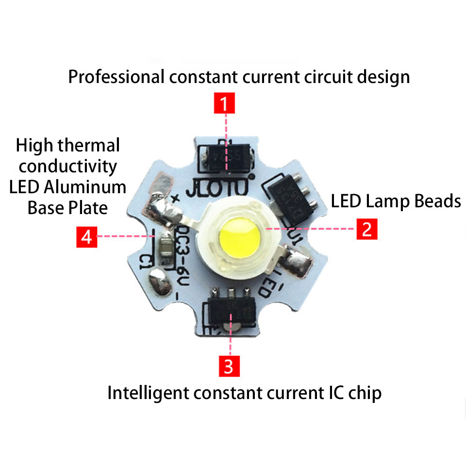 1W 3W Constant Current LED Dri - огляд і ціна Yellow Food Snacks