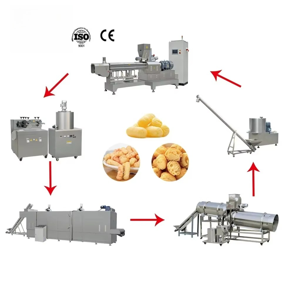 High Quality Multifunction Whe - огляд і ціна Food Snacks To Make