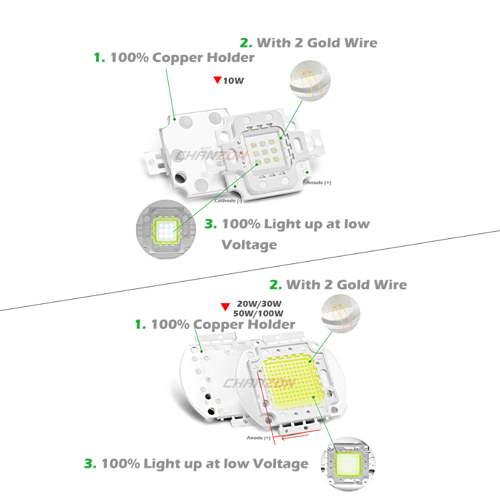 CHANZON 1pc High Power LED Chi - огляд і ціна Yellow Food Snacks