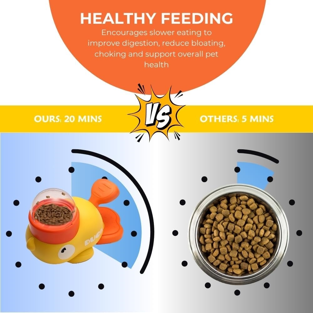 Yellow Duck Pet Snack Dispense - огляд і ціна Yellow Food Snacks