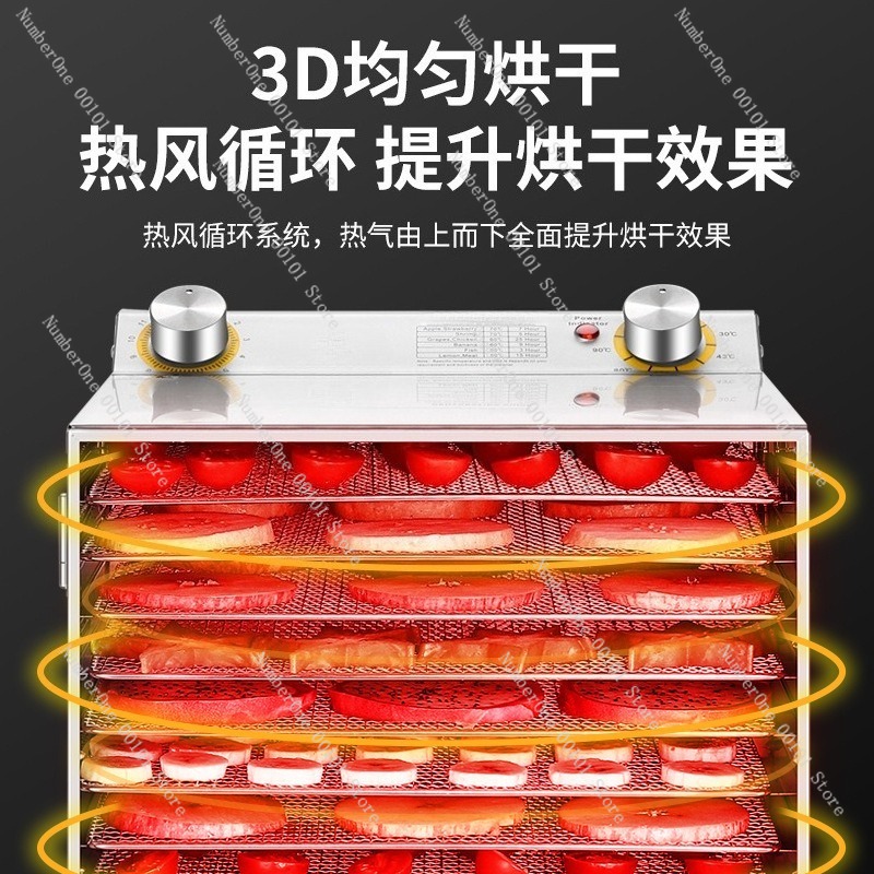 Small Pet Food Dehydrator Mach - огляд і ціна Homemade Food Snacks
